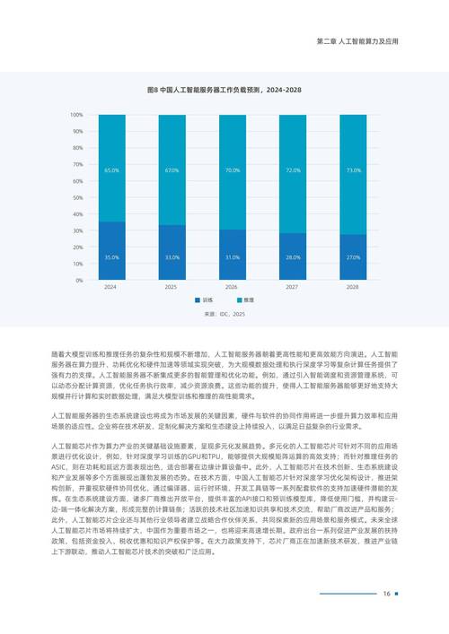 2025年中國人工智能 算力躍遷、技術突破與公共服務平臺的新篇章
